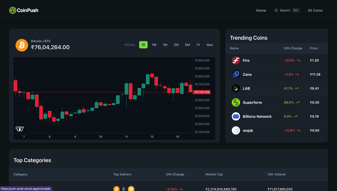 CoinPush