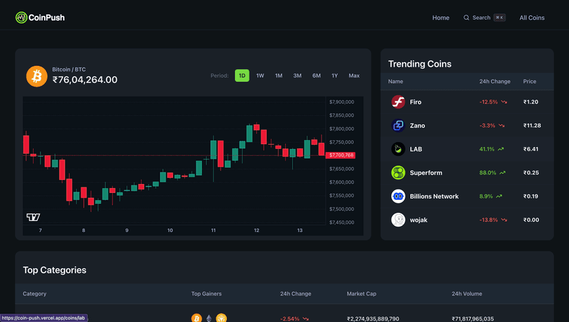 CoinPush